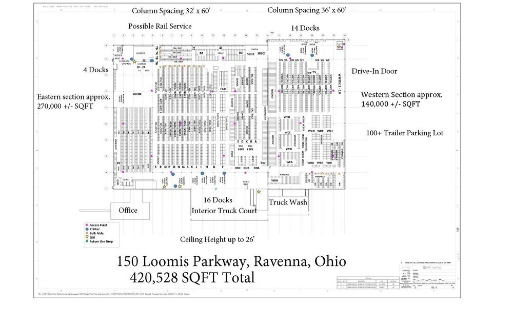 Loomis 8